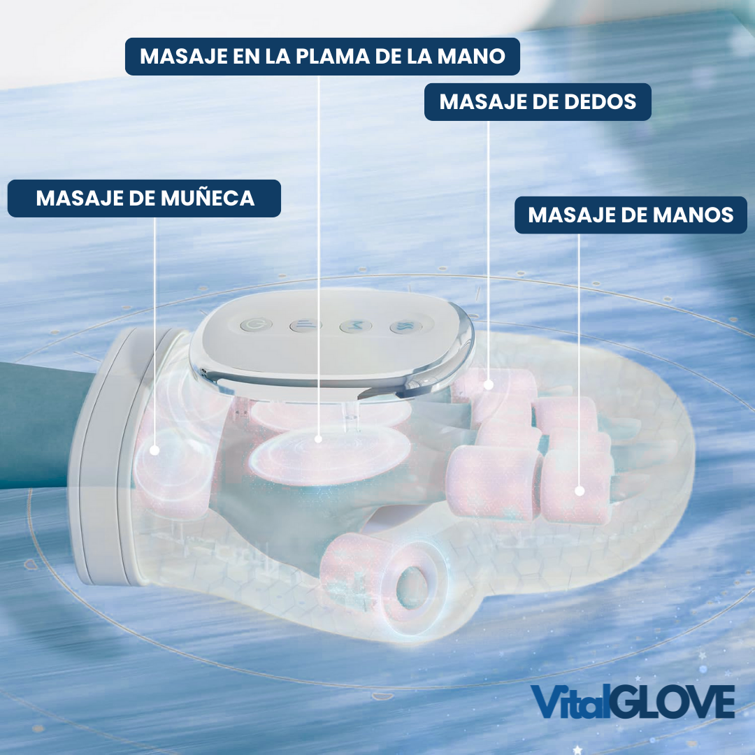 VitalGlove™ Masajeador de Calor para Manos Radiantes