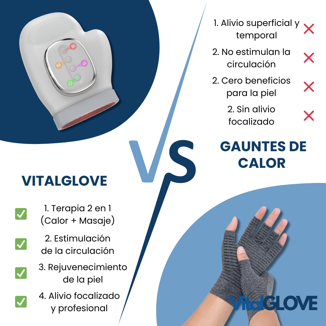 VitalGlove™ Masajeador de Calor para Manos Radiantes