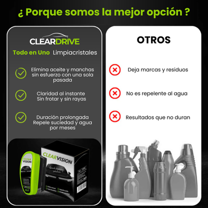 ClearDrive™ Visión mejorada y segura